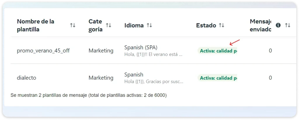 Plantilla de whatsapp activa